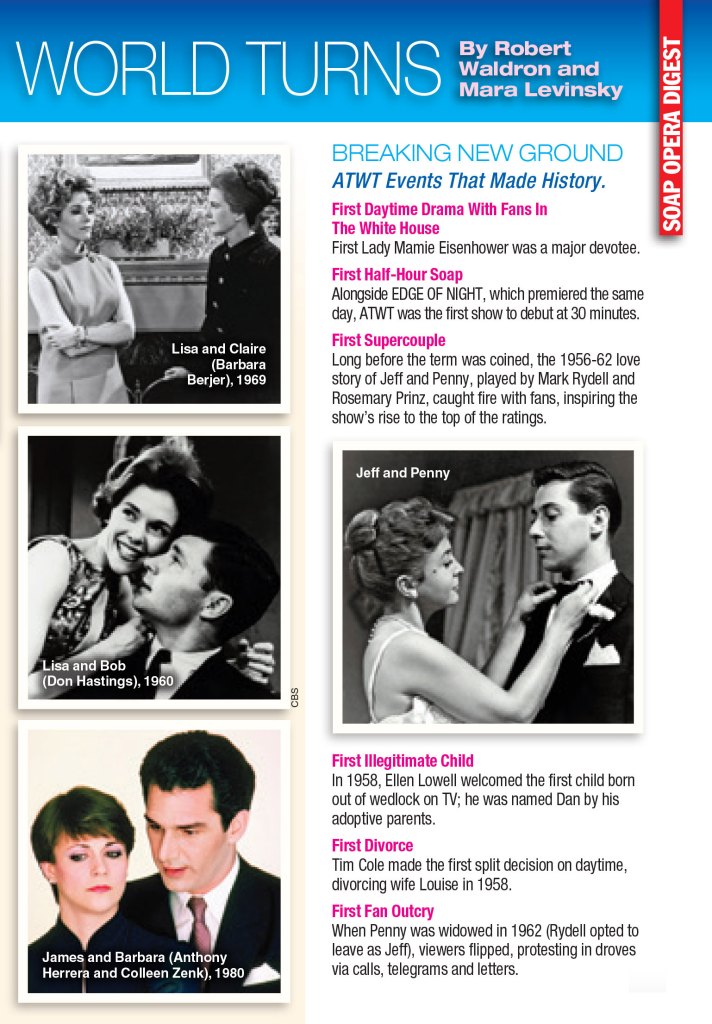 ATWT