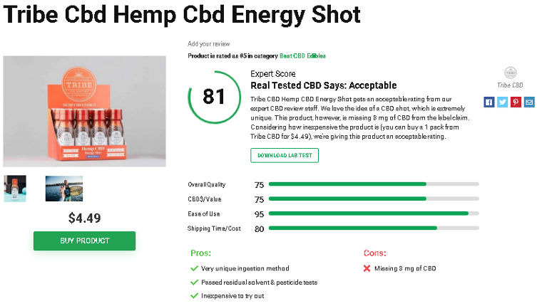 Tribe CBD