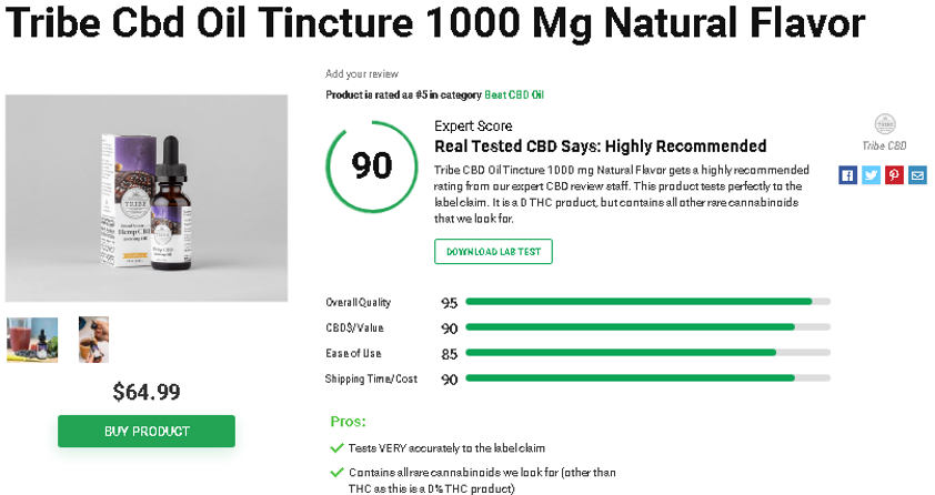 Tribe CBD